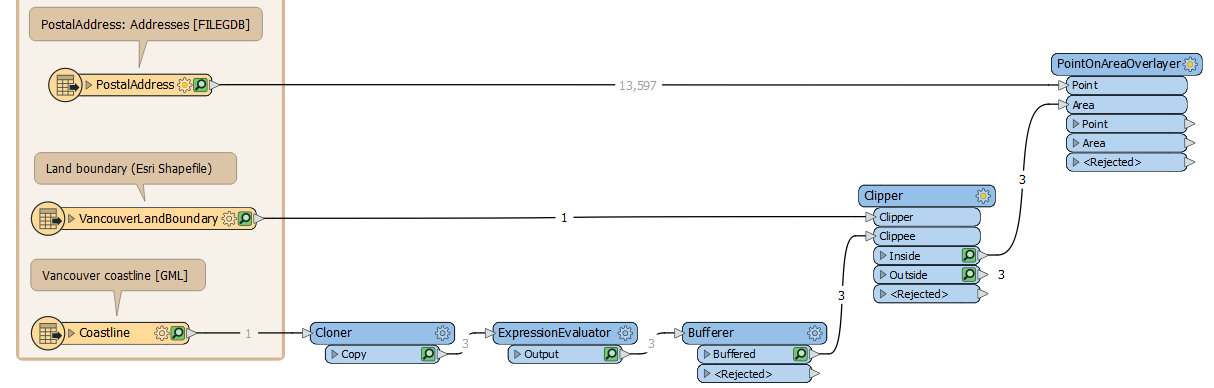 Adding and connecting a PointOnAreaOverlayer